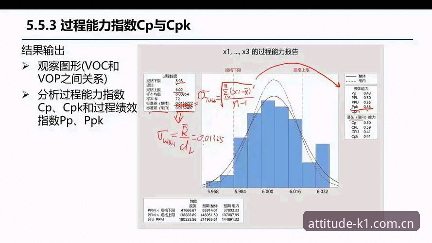 姿态即主场官网fast登录最新版 K1体育平台赛事数据服务全面解析:从15秒刷新到职业级战术面板的深度拆解